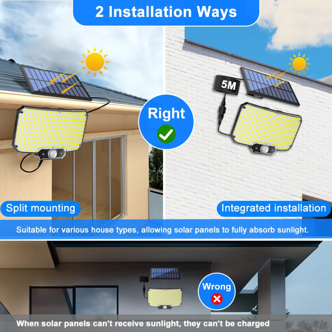 Luz Led Solar